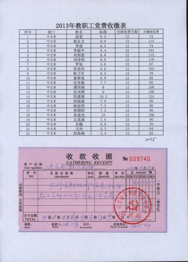 中文系教工支部2013年党费缴纳收据扫描件